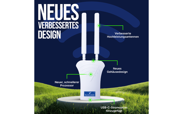 Weißes Gerät mit zwei vertikalen Antennen auf rundem Sockel, grüne Linien mit kleinen Beschriftungen zeigen Antennen und Gehäuse, großer weißer Text NEUES VERBESSERTES DESIGN links oben, dunkelblauer Hintergrund mit stilisiertem WLAN‑Symbol und grüne