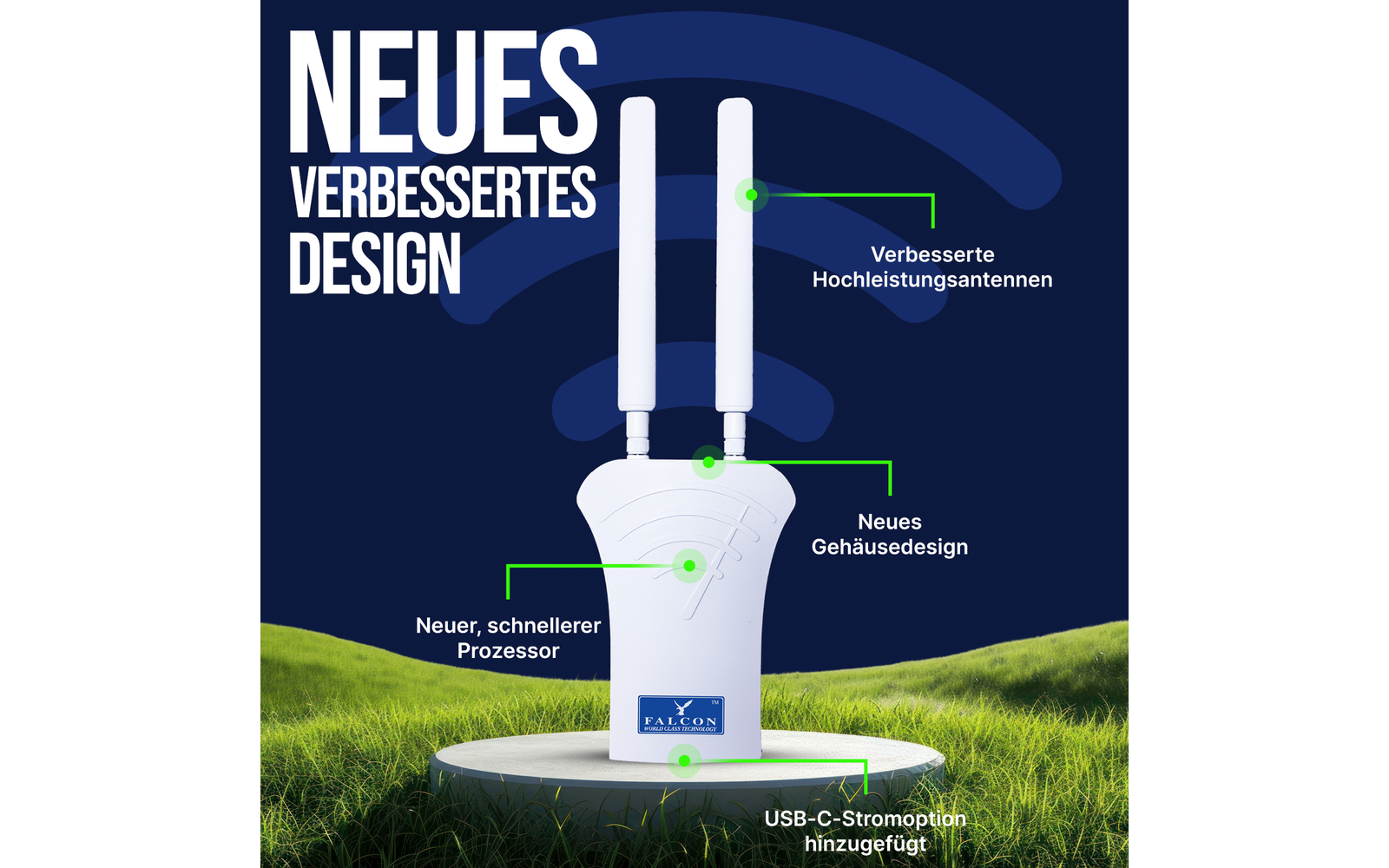 Weißes Gerät mit zwei vertikalen Antennen auf rundem Sockel, grüne Linien mit kleinen Beschriftungen zeigen Antennen und Gehäuse, großer weißer Text NEUES VERBESSERTES DESIGN links oben, dunkelblauer Hintergrund mit stilisiertem WLAN‑Symbol und grüne