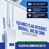 Weißes Routergerät mit drei Antennen links vor blau-weißem Hintergrund; großer Text '150 MBIT/S 4G-INTERNET ÜBERALL, WO SIE SIND'; Produktname 'FALCON 4G COMBO DELUXE V3'; drei blaue Infokästen oben rechts mit Symbolen und Text