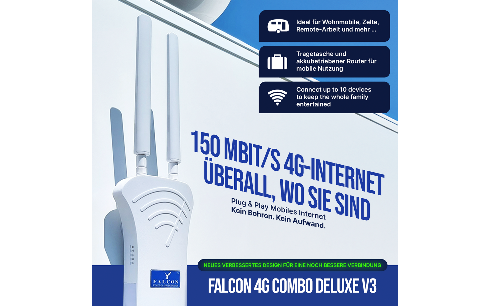Weißes Routergerät mit drei Antennen links vor blau-weißem Hintergrund; großer Text '150 MBIT/S 4G-INTERNET ÜBERALL, WO SIE SIND'; Produktname 'FALCON 4G COMBO DELUXE V3'; drei blaue Infokästen oben rechts mit Symbolen und Text