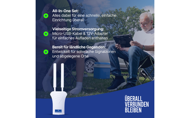 Outdoor-Szene: sitzender Mann mit weißem Haar und Brille schaut auf ein Tablet; teilweise sichtbare stehende Person; im Hintergrund Bäume, Auto‑Rad, blaue Kühlbox und Klappstühle; unten links weißes Gerät mit zwei Antennen; links deutscher Text mit g
