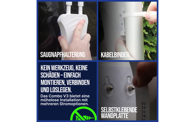 Vierteilige Collage: oben links Hand an weißer Saugnapfhalterung mit zwei Kabeln an Glasfläche; oben rechts Hand befestigt weißen Kabelbinder an rundem weißen Pfosten; unten links Panel mit weißem Text auf blauem Hintergrund und grünem Symbol; unten 