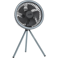 Berger Ventilator CXS10