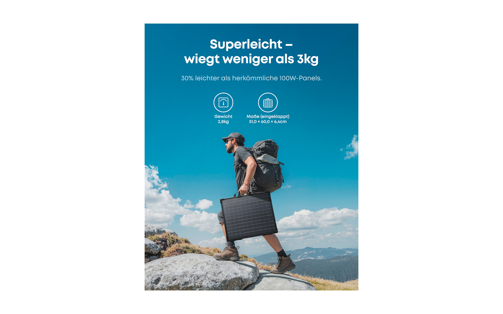 Produktbild Anker Solix PS Serie Solarpanel faltbar mit beidseitiger Energiegewinnung 1