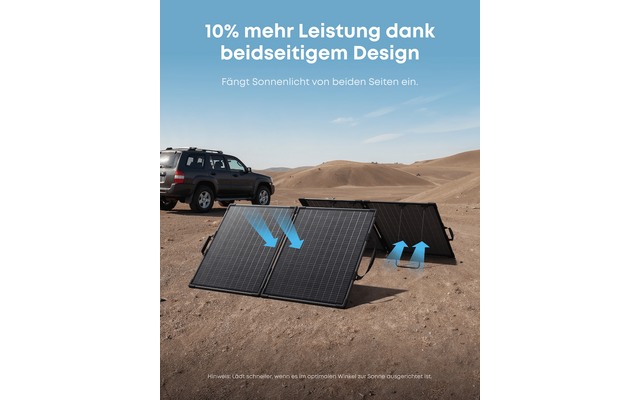 Produktbild Anker Solix PS Serie Solarpanel faltbar mit beidseitiger Energiegewinnung 1