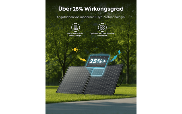 Produktbild Anker Solix PS Serie Solarpanel faltbar mit beidseitiger Energiegewinnung 1