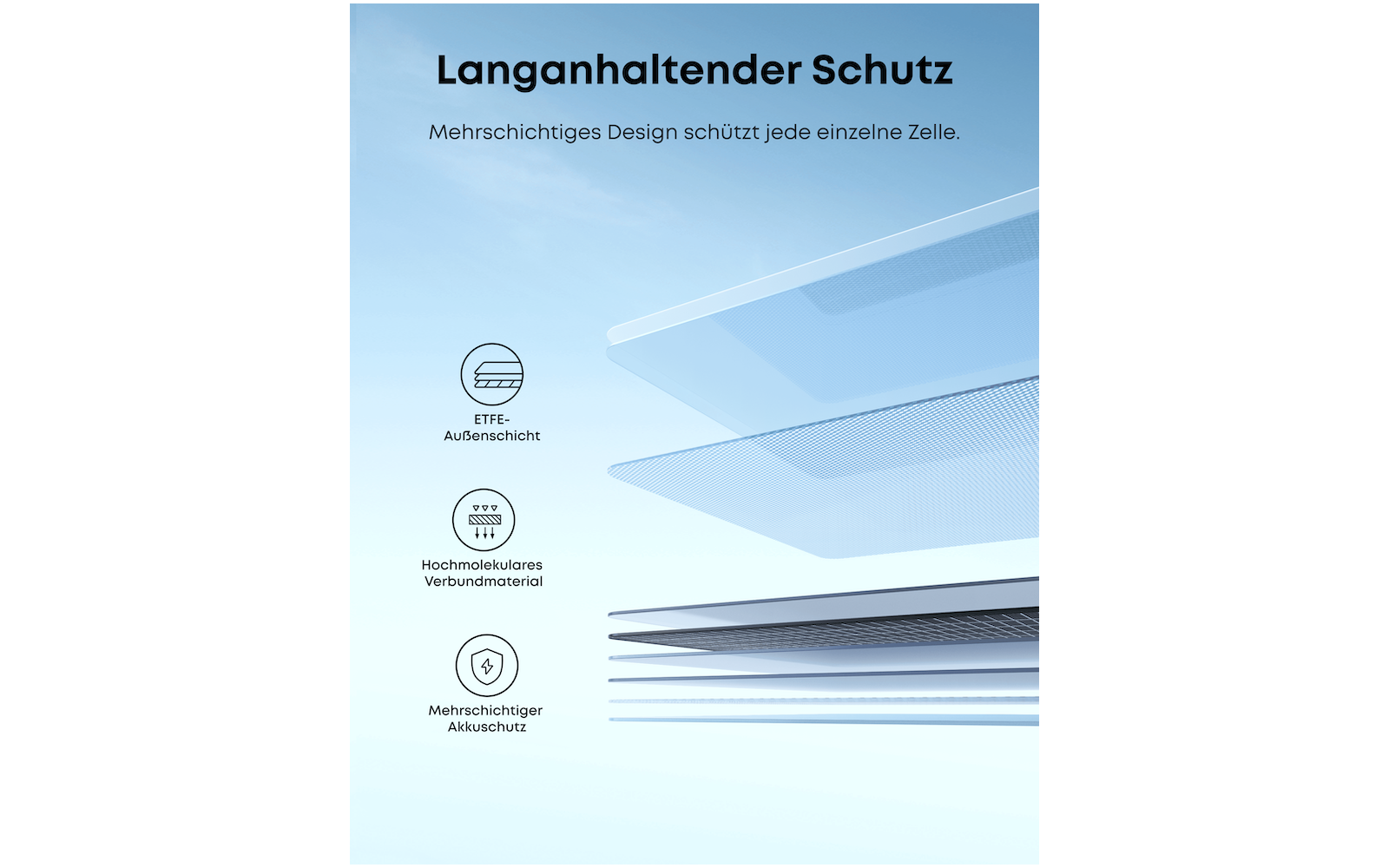 Produktbild Anker Solix PS Serie Solarpanel faltbar mit beidseitiger Energiegewinnung 1