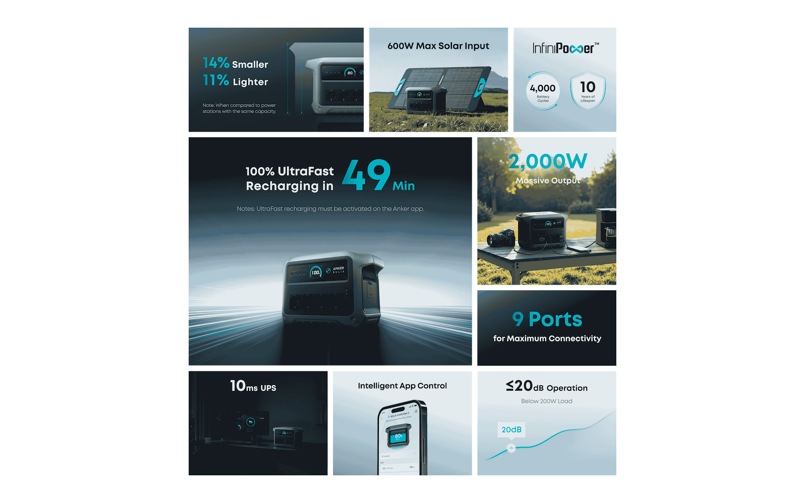 Produktbild Anker Solix C1000 Gen 2 Powerstation 1024 Wh 2000 W mit 600 W Solareingang 1