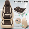 Beige-brauner Autositzbezug mit sichtbaren Nähten, daneben ein Diagramm mit der Beschriftung ‚3 LAGEN SYSTEM / 3 LAYER SYSTEM‘ und markierten Schichten (Leinenstoff, Schutznetz, Schaumstoff) sowie zwei Detailkreise: einer zeigt eine Tasche hinter dem