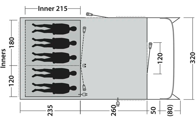 Skizze eines Zeltgrundrisses mit Maßen und Silhouetten von sechs Personen