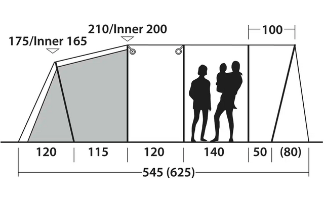 Skizze eines mehrteiligen Zelts mit Maßen und zwei stehenden Personen, eine davon trägt ein Kind