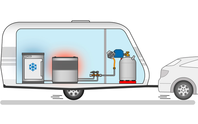 A car with an open trunk, below it a battery, a light bulb, and a charger