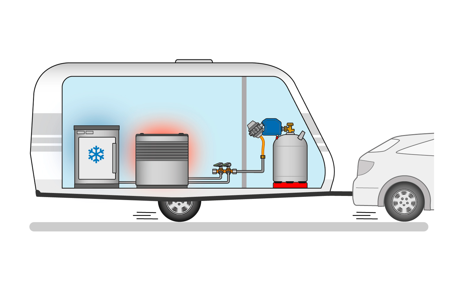 A car with an open trunk, below it a battery, a light bulb, and a charger