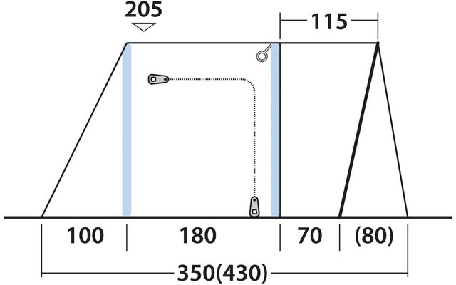 Schematische Seitenansicht mit schrägen Stützlinien links und rechts, zwei vertikalen blauen Flächen, einem U‑förmigen Reißverschluss in der Mitte, Bodenlinie und Maßangaben: 100, 180, 70, (80), 350(430), 205, 115