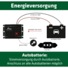 Grafik zur Energieversorgung: Auto batterielos verbunden mit Solarpanel, Batterie und Steckdose