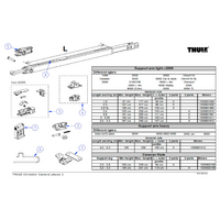 Thule Metallfu&szlig; 