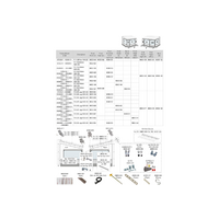 Kit avant Fiamma pour Privacy Room 425 R article n&deg; 98660-108 Fiamma