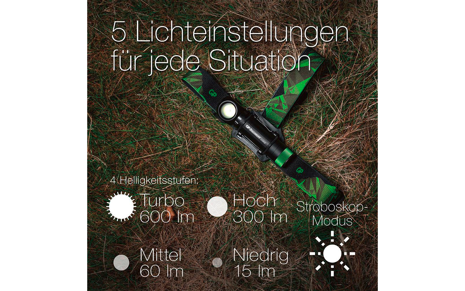 Produktbild GP Batteries CH35 Multifunktions-Stirnlampe 600 Lumen mit USB-Ladefunktion 1
