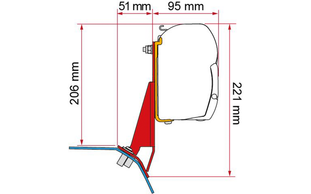 Seitenansicht einer technischen Zeichnung: weißes abgerundetes Bauteil auf rotem Halter mit gelber Dichtung, befestigt an blauer Fläche; rote Maßlinien mit Pfeilen und Werten 51 mm, 95 mm, 206 mm, 221 mm