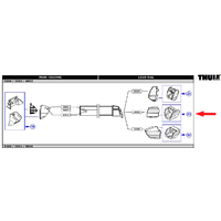 Thule Spannstangen passend zu Omnistor 4900 und Safari Residence 4900