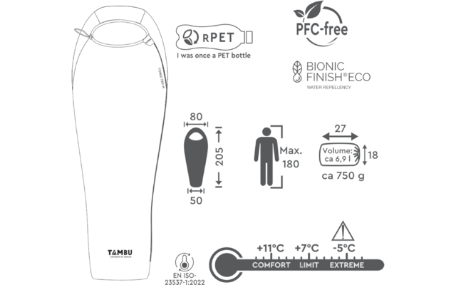 Schematic illustration of a sleeping bag with dimensions 80×205×50 cm, packed size 27×18 cm, volume approx. 6.9 L, weight approx. 750 g. Icons: RPET "I was once a PET bottle", PFC-free, BIONIC FINISH ECO, max. 180 cm, temperatures +11°C comfort, +7°C limit, -5°C extreme, EN ISO-23537-1:2022, TAMBU logo