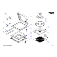Thule Omnivent Operating Device