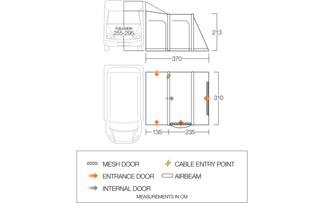 Technische Zeichnung mit Maßen von zwei Schranktüren, gekennzeichnete Punkte für Ein- und Ausgangstür, Innentür, Netzanschluss und Kabelschlot