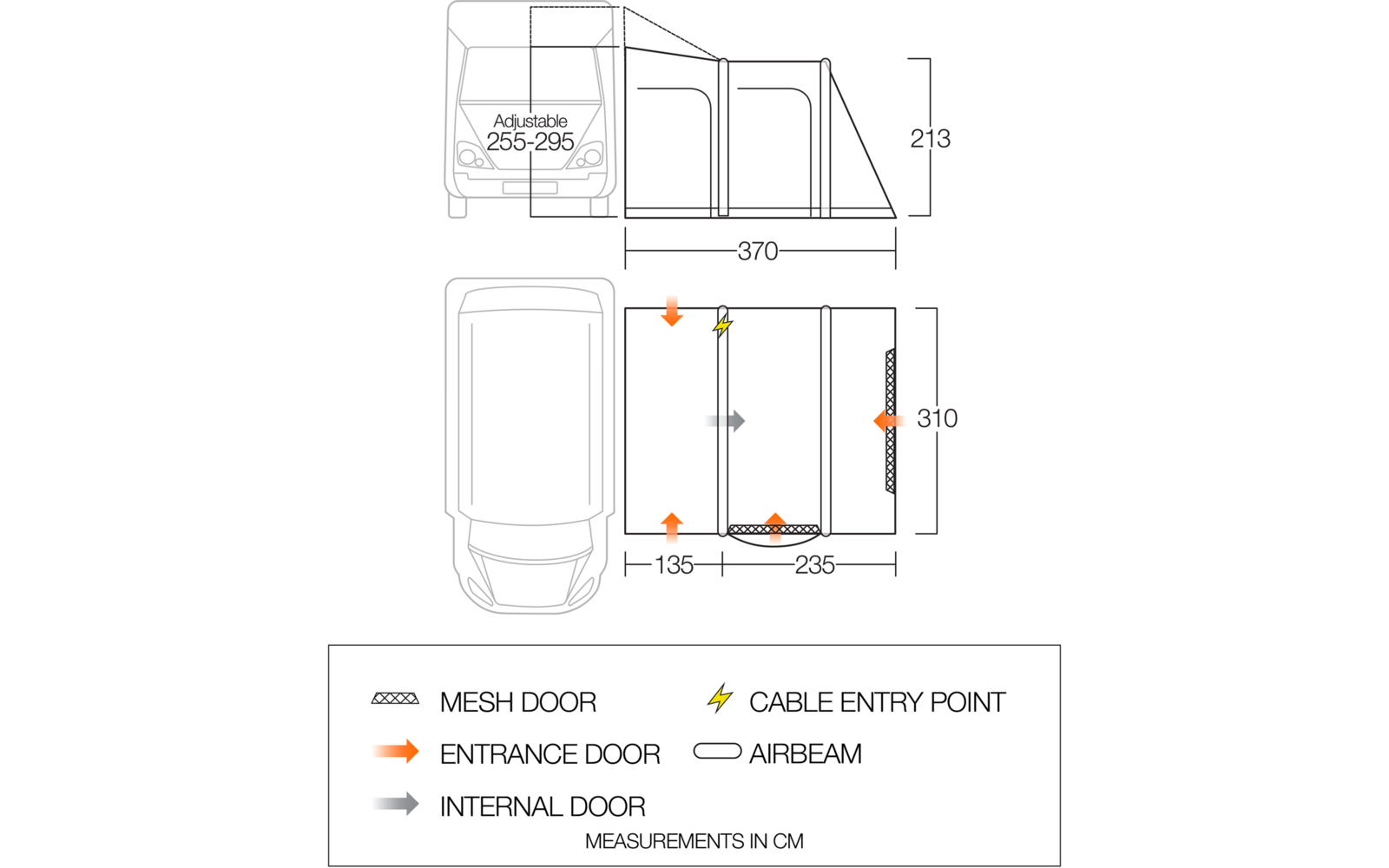 Technische Zeichnung mit Maßen von zwei Schranktüren, gekennzeichnete Punkte für Ein- und Ausgangstür, Innentür, Netzanschluss und Kabelschlot