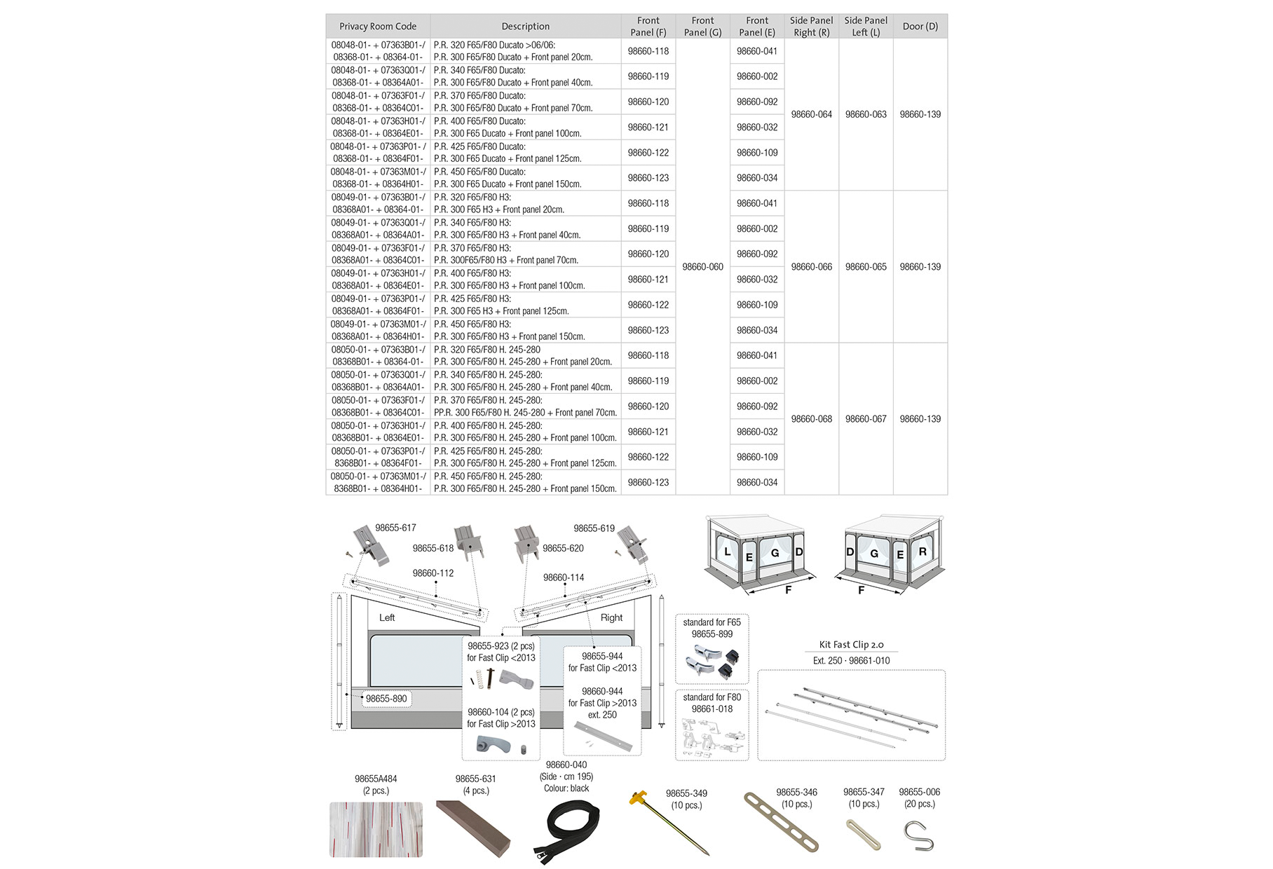 Fiamma Privacy Room F45/F65 Endstück Fast Clip Links Hinten • Pris