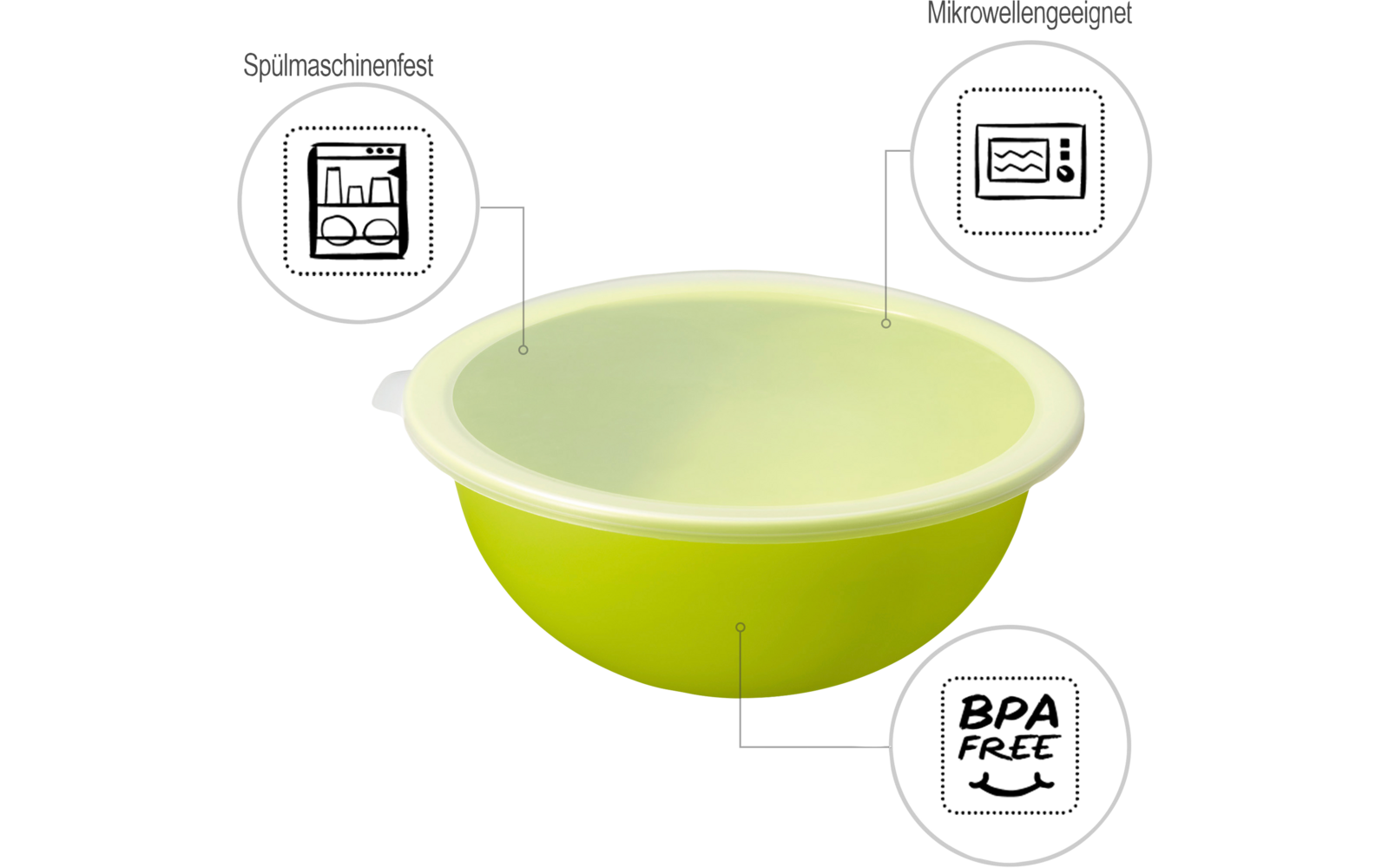Tazón de plástico verde y blanco con símbolos de apto para lavavajillas, microondas y libre de BPA