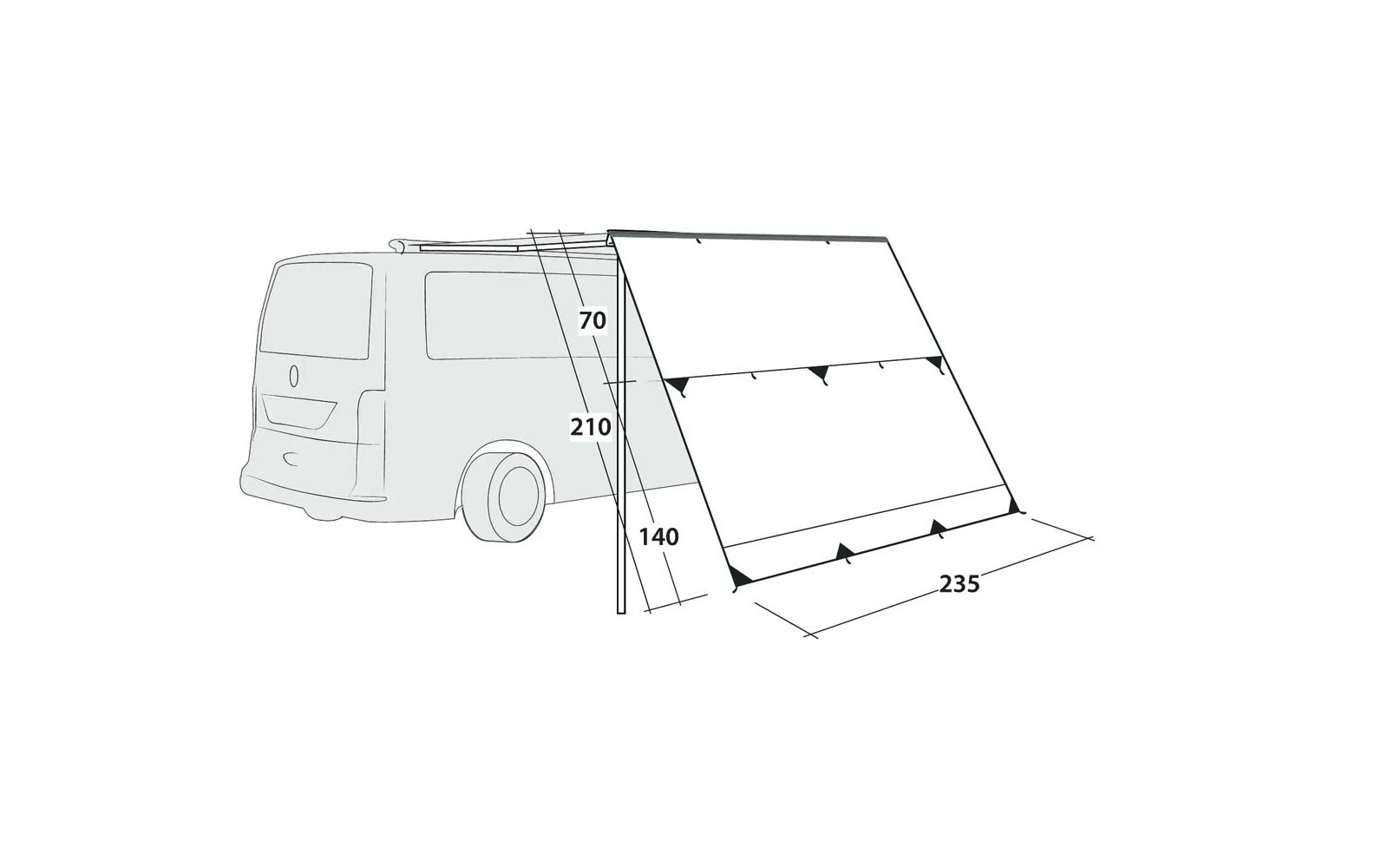 Seitenansicht eines Lieferwagens (links) mit einer schräg gestellten rechteckigen Plane an der Seitenwand, gehalten von einer senkrechten Stange; auf der Stange die Zahlen 70, 210 und 140, Bodenbreite 235, zwei horizontale Linien und mehrere dreiecki