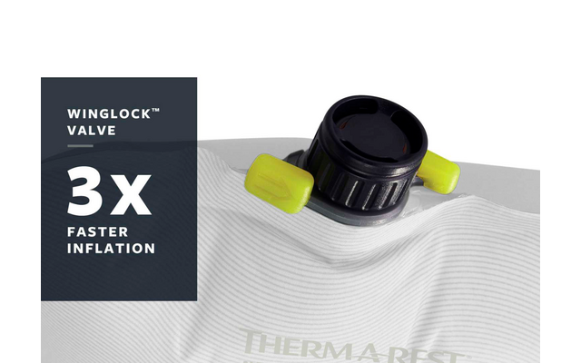 Nahaufnahme eines schwarzen Ventils mit gelben Griffen auf einer weißen, strukturierten Luftmatratze; links ein dunkelblaues Feld mit dem Text "WINGLOCK VALVE 3x FASTER INFLATION"
