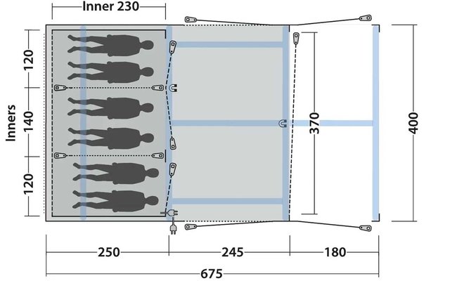 Schematische plattegrond met links een gearceerd vlak met vijf menssilhouetten, rechts twee rechthoeken, getekende stangen en scheerlijnen en afmetingen in centimeters