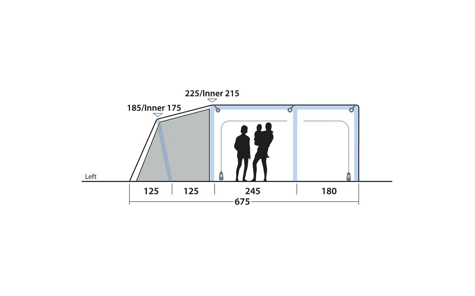 Zijaanzicht van een door palen gedragen stoffen constructie met drie compartimenten, twee staande silhouetten en afmetingen 125, 125, 245, 180 (totaal 675); hoogtes 225/Inner 215 en 185/Inner 175; label links 'Left'