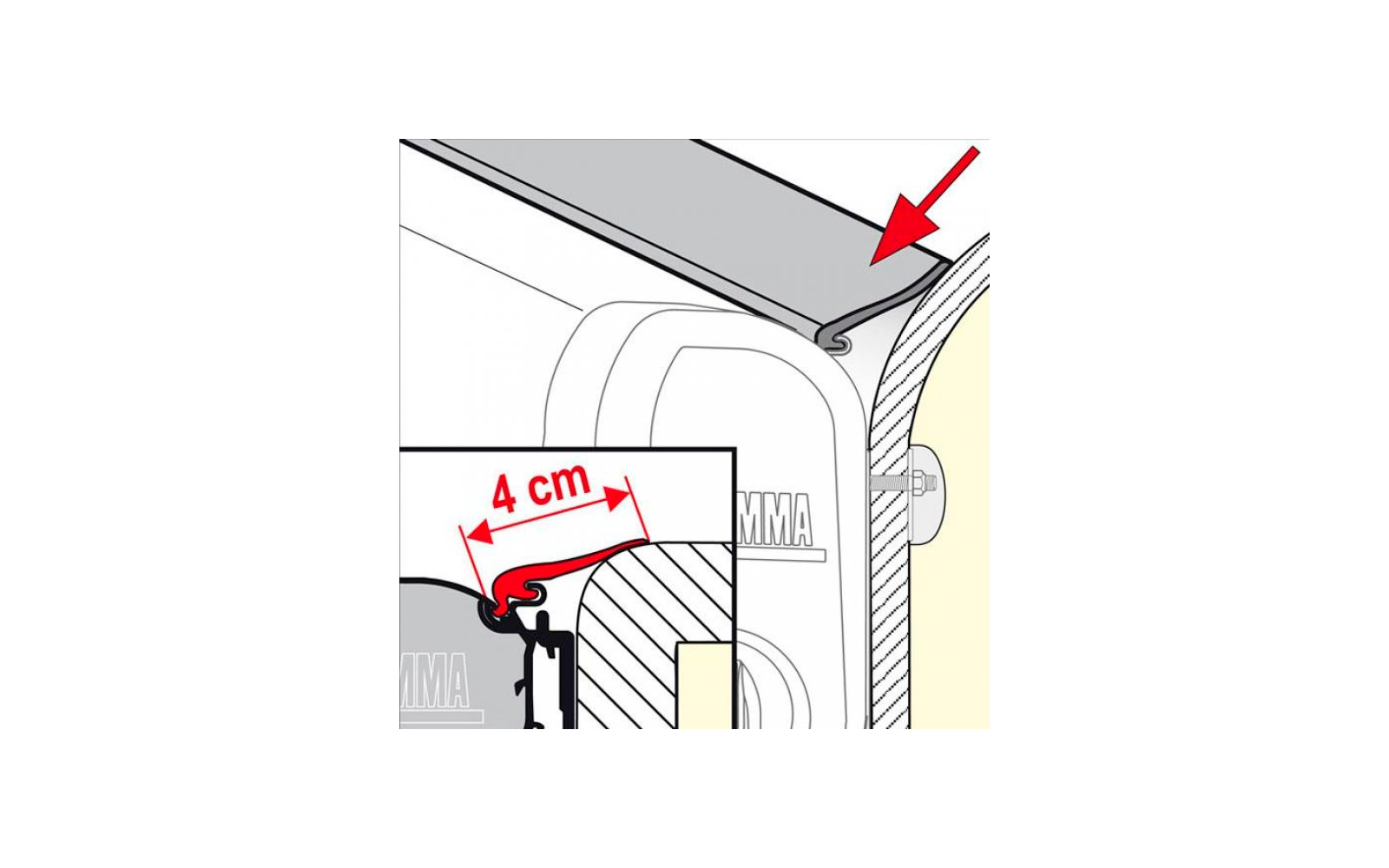 Schematische Querschnittszeichnung einer geschwungenen Metallplatte mit einem entlang der Kante angebrachten schwarzen Dichtungsprofil, roter Pfeil zeigt darauf; eingeklappte Vergrößerung mit roter Maßangabe "4 cm"