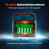 Kleines Produktbild Jackery Explorer 240 V2 Tragbare Powerstation 256 Wh / 300 W 1