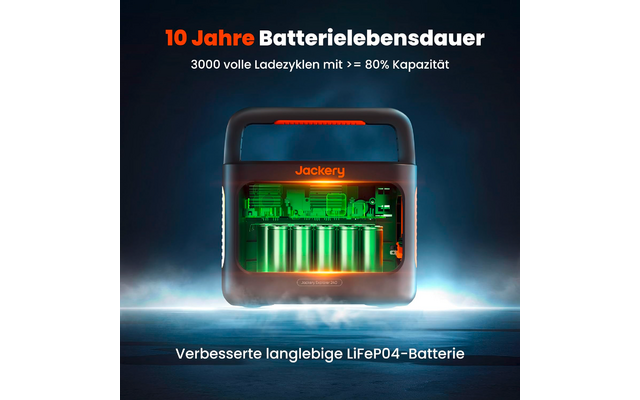 Produktbild Jackery Explorer 240 V2 Tragbare Powerstation 256 Wh / 300 W 1