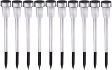 Grundig Solarleuchten Edelstahl