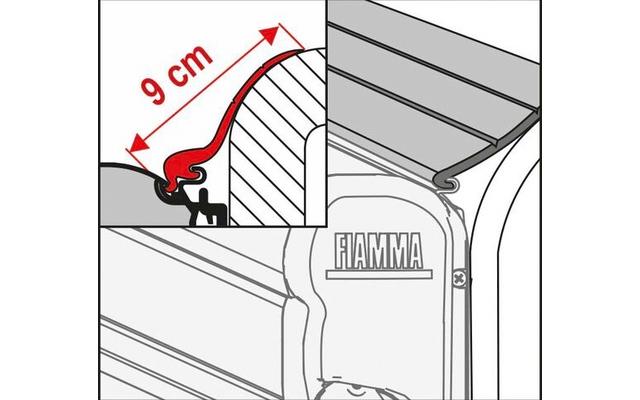 Schwarz-weiße technische Zeichnung: horizontale Lamellen, rechts ein Gehäuse mit Schriftzug "FIAMMA", dazwischen ein geschwungenes Profil; rote Maßangabe "9 cm" mit Doppelpfeil; oben links ein Detailfenster mit Nahaufnahme des Profils