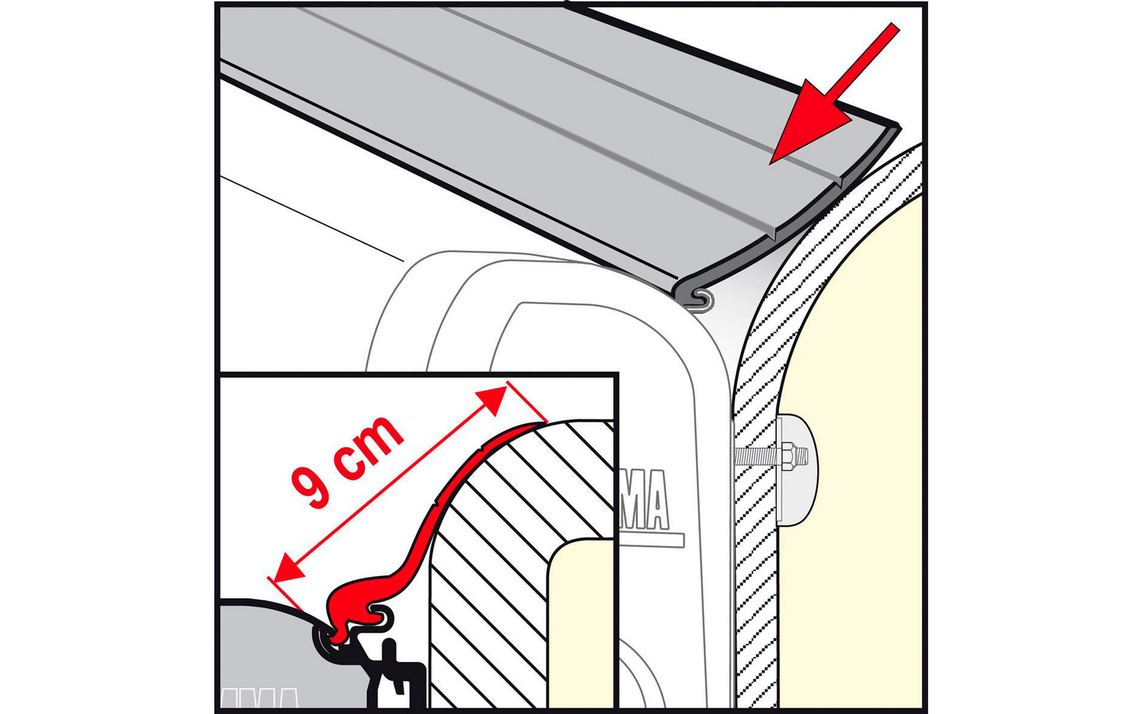 Querschnitt einer grauen, lamellenartigen Platte auf einer abgerundeten, beige schraffierten Wand; roter Pfeil zeigt auf die Plattenkante; Einsatz zeigt ein rotes profiliertes Teil und die Maßangabe "9 cm" mit roten Pfeilen