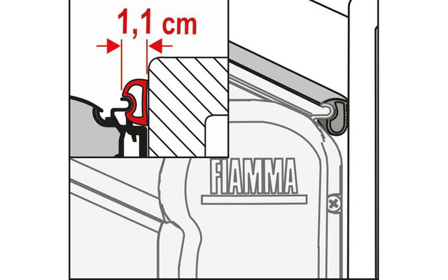 Lijntekening (doorsnede) van een frame met een rood profiel, rode meetpijl en '1,1 cm' aanduiding, grijze arcering, opschrift 'FIAMMA' en kruiskopschroef