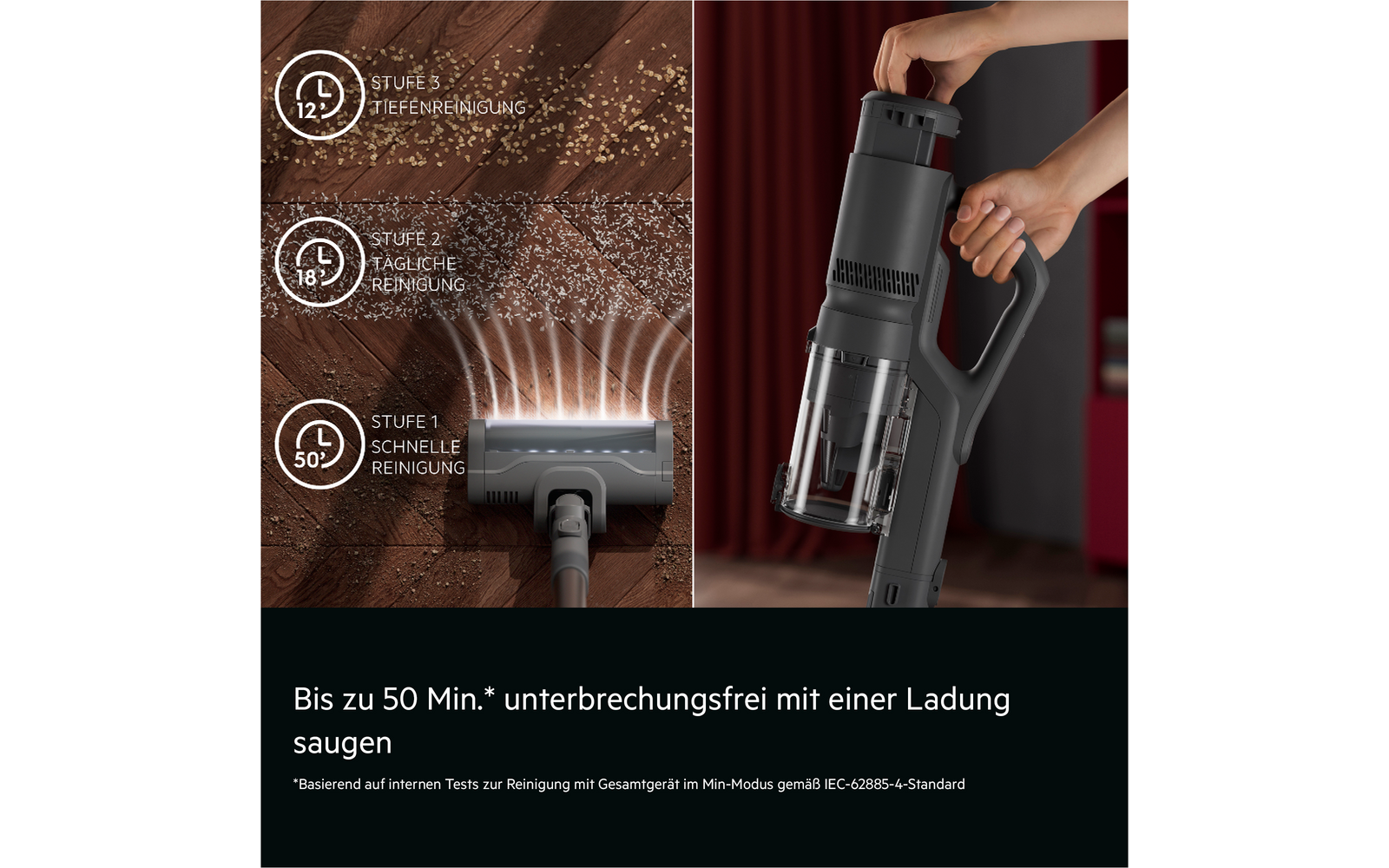 Gray stick vacuum with transparent dust bin, hand holding the handle; left: wooden floor with dust and a floor nozzle; three round icons labeled 'STUFE 1/2/3' and bottom text 'Bis zu 50 Min. unterbrechungsfrei mit einer Ladung saugen'