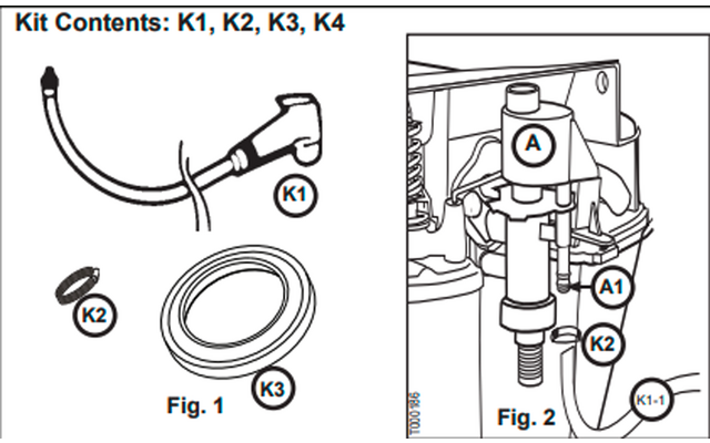 Schwarz-weiße technische Zeichnung: links (Fig. 1) gebogener Schlauch mit Anschluss (K1), kleiner runder Ring (K2) und großer runder Ring (K3). Rechts (Fig. 2) Gerät mit Beschriftung 'A', Markierungen 'A1', 'K2', 'K1-1' und angeschlossenem Schlauch