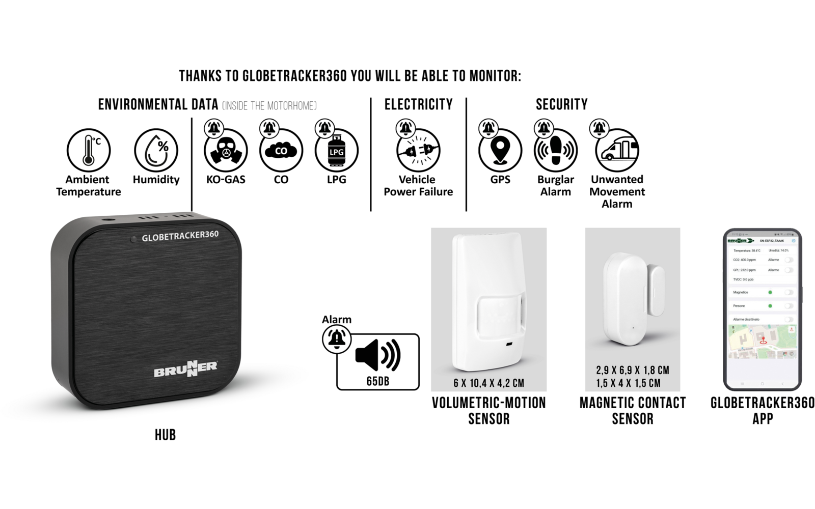 Produktbild Brunner Globetracker 360 Sicherheits-&Uuml;berwachungssystem inkl. GPS 9 - 30V  1