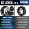 Infografik zweispaltig: links Reifen mit sichtbaren Ketten und Tragetasche sowie Liste mit grünen Häkchen; rechts Reifen ohne Ketten mit Wassertropfen und grauen Feldern mit weißen Kreuzen; oben Titel ‚DEINE VORTEILE IM ÜBERBLICK‘ und Logo ‚WERKTHOR‘