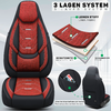 Zwei schwarze Sitze mit roten Polsterflächen, einer frontal, einer von hinten. Oben der Schriftzug '3 LAGEN SYSTEM 3 LAYER SYSTEM', rechts ein Diagramm mit drei Stofflagen und Beschriftungen sowie ein runder Ausschnitt, der eine Tasche am Sitzrücken 