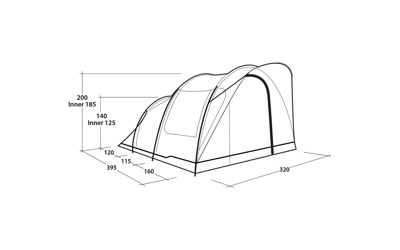 Zwart-witte technische tekening van een tent met meerdere bogen, met maatlijnen en cijfers: 320, 395, 200, Inner 185, 140, Inner 125, 120, 115, 160