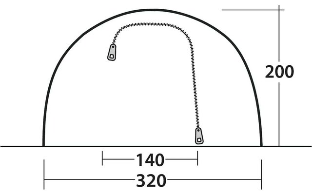 Zwart-wit schematische tekening van een halve cirkelvormige koepel boven een basislijn; rechts is de hoogte '200' aangegeven; onderaan zijn de afmetingen '140' en '320' weergegeven; vanaf het bovenste midden lopen twee gestippelde lijnen naar twee kleine rechthoekige hangertjes