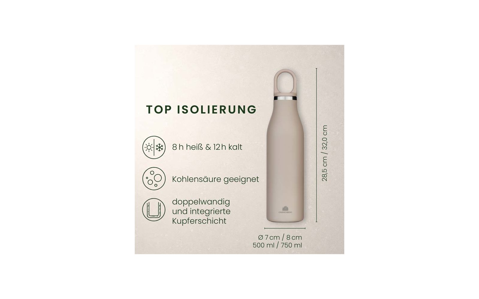Beige Trinkflasche rechts, Überschrift 'TOP ISOLIERUNG', drei Icons mit Texten '8h heiß & 12h kalt', 'Kohlensäure geeignet', 'doppelwandig und integrierte Kupferschicht', senkrechte Maßangabe '28,5 cm / 32,0 cm' und unten 'Ø 7 cm / 8 cm 500 ml / 750 