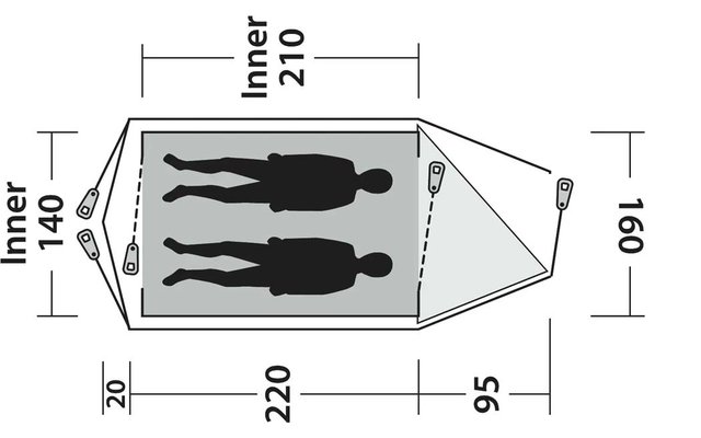 Draufsicht eines Zeltgrundrisses mit zwei liegenden Silhouetten und Maßangaben 'Inner 210', 'Inner 140', '220', '95', '160', '20'